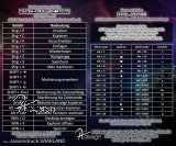 Mousepad "SHORTCUTS"