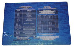 MAXI-Mousepad bzw. Tischset "SHORTCUTS"